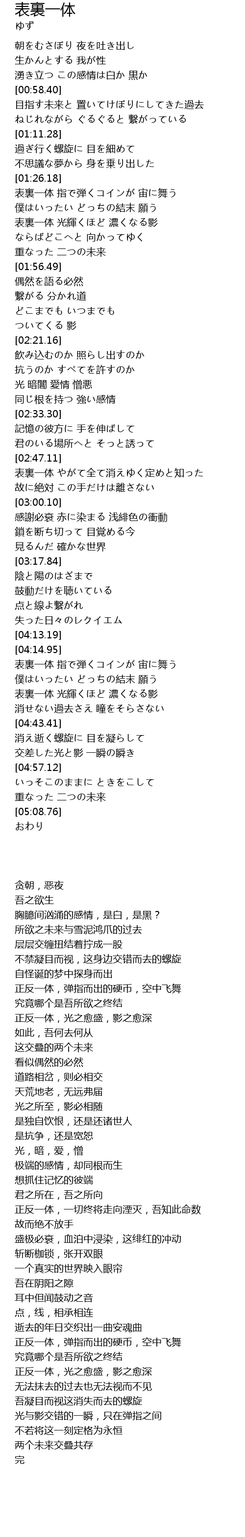 活動歴および当時の関連ビジュアル記録