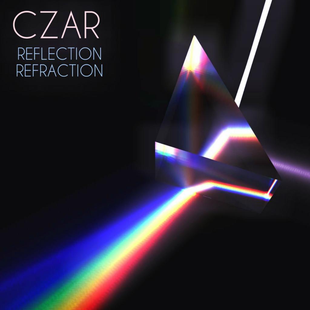 Reflection | Refraction