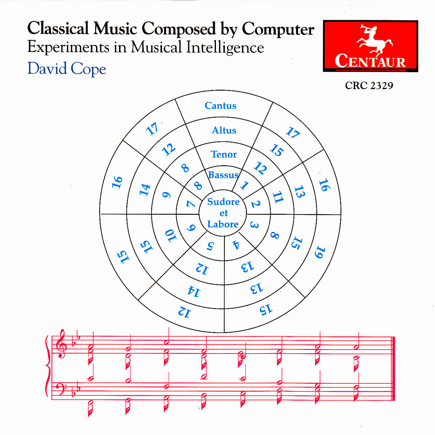 COPE, D.: Computer Music (Experiments in Musical Intelligence)