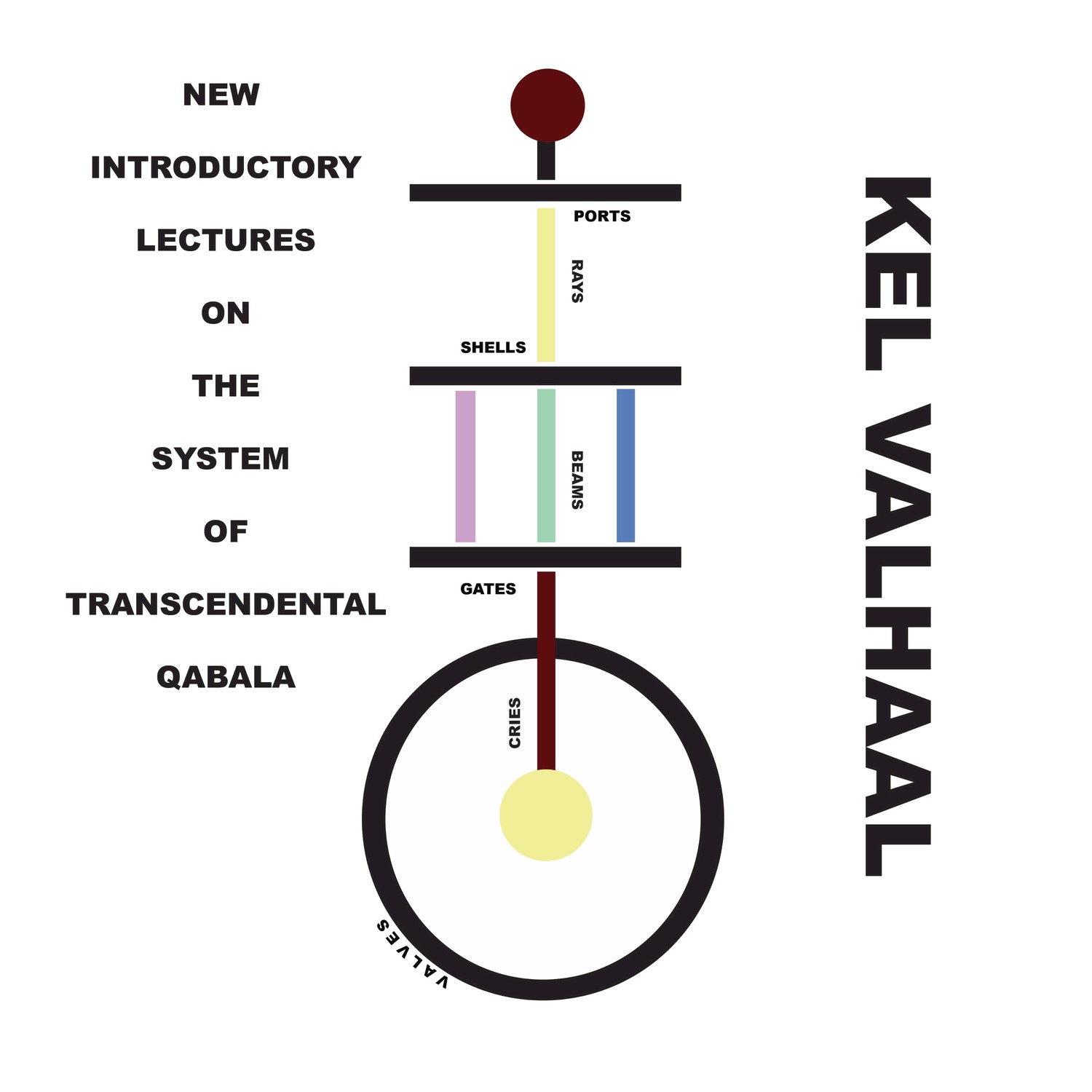 New Introductory Lectures on the System of Transcendental Qabala