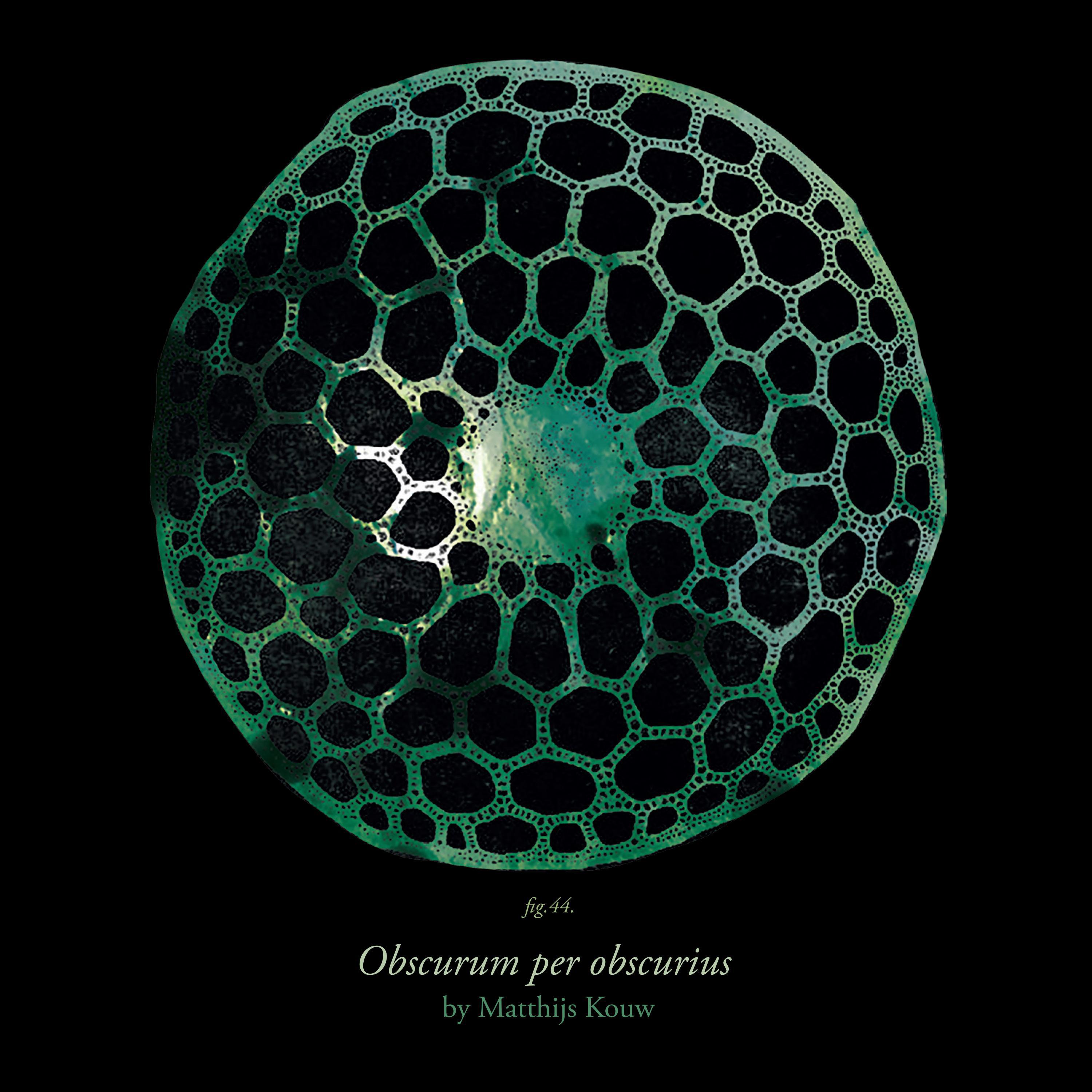 Obscurum Per Obscurius