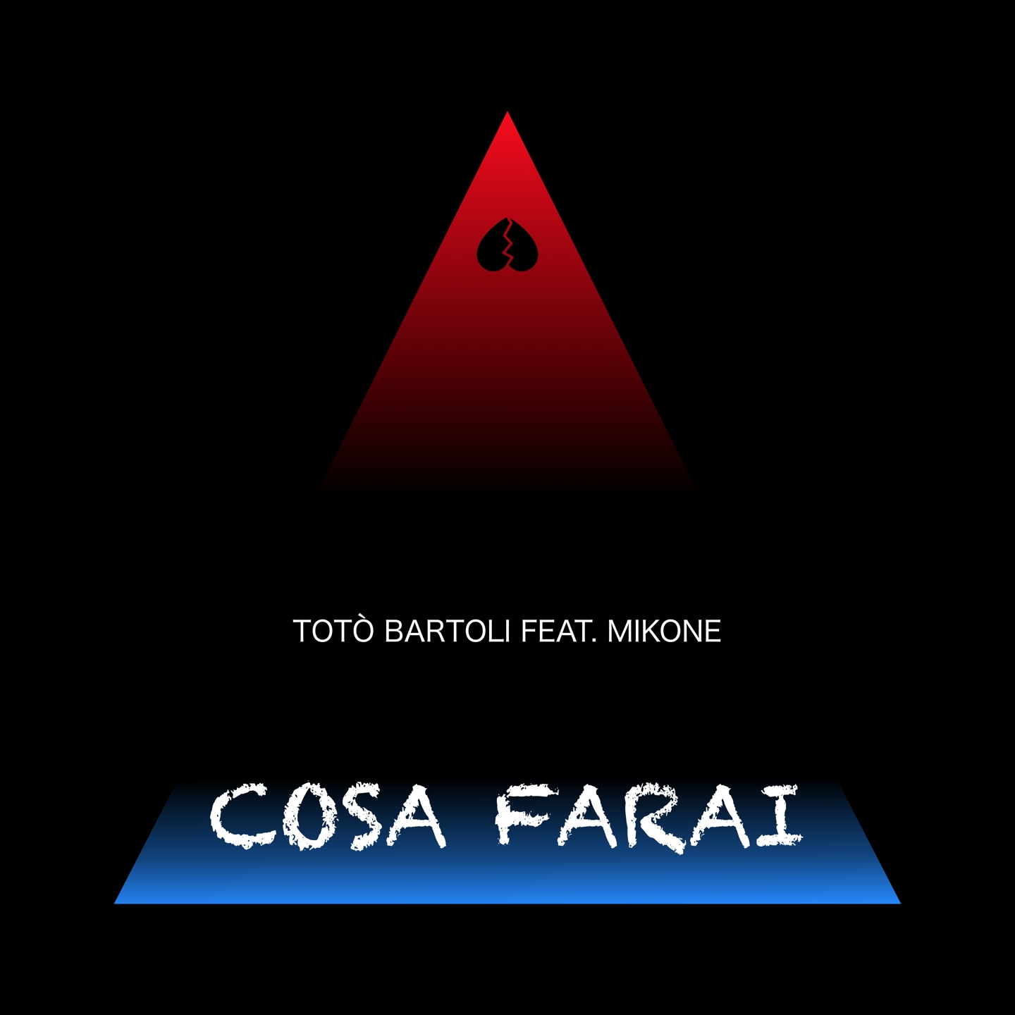 Cosa farai