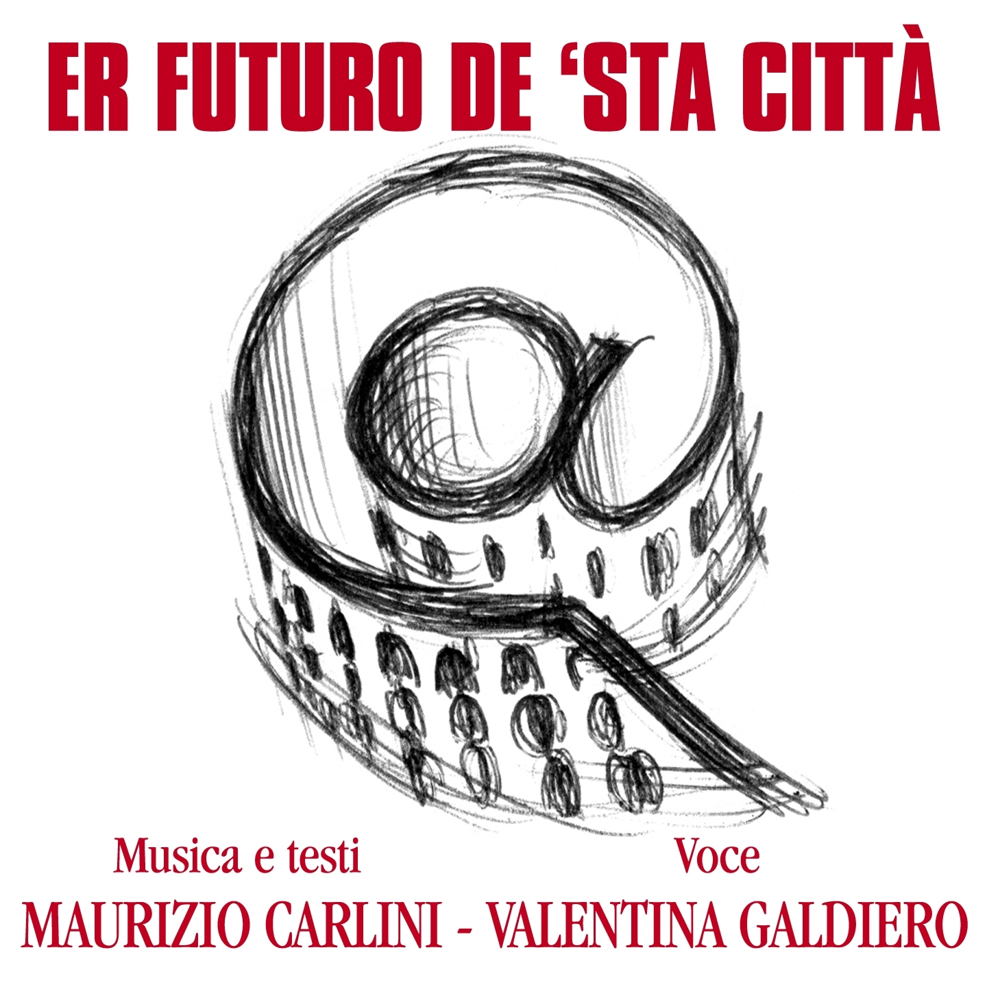 Er futuro de 'sta città