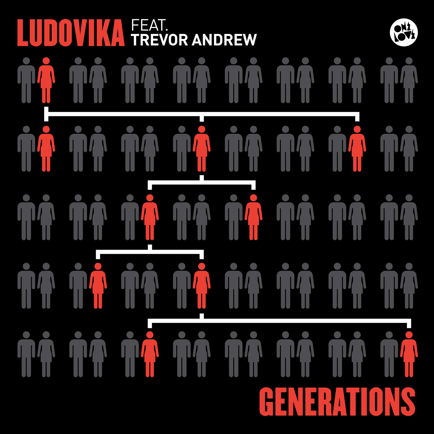 Generations (Timmo Hendriks Remix)