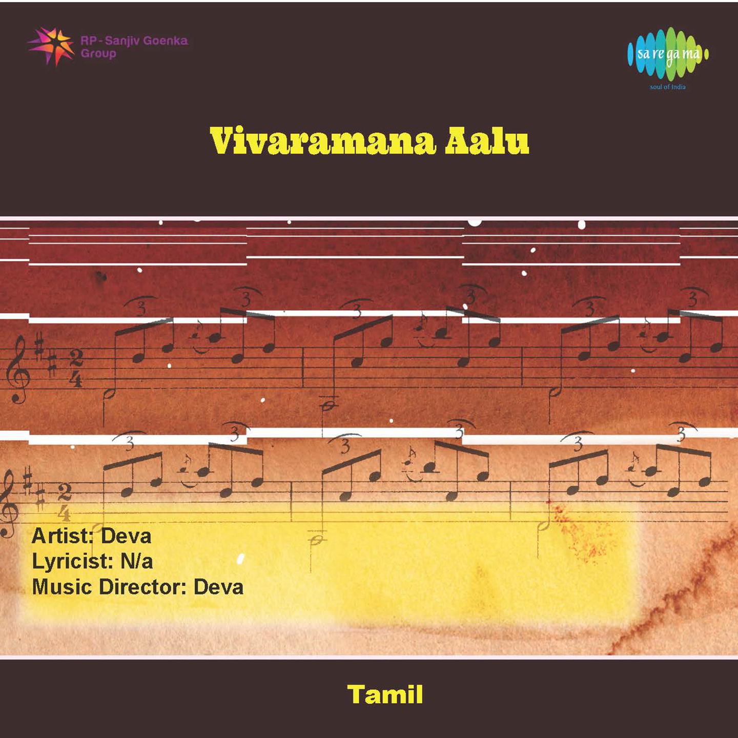 Vivaramana Aalu