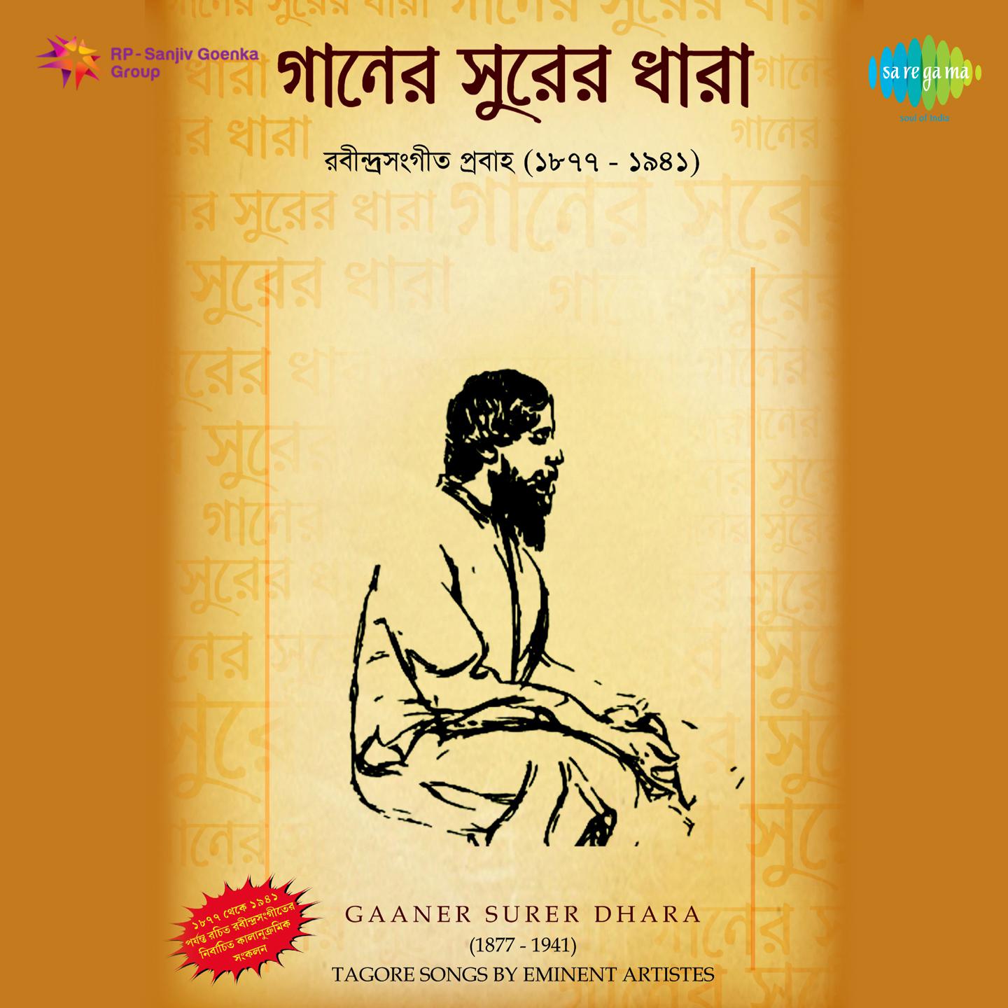 Amar Bhanga Pather Ranga Dhulay-Sumitra Sen