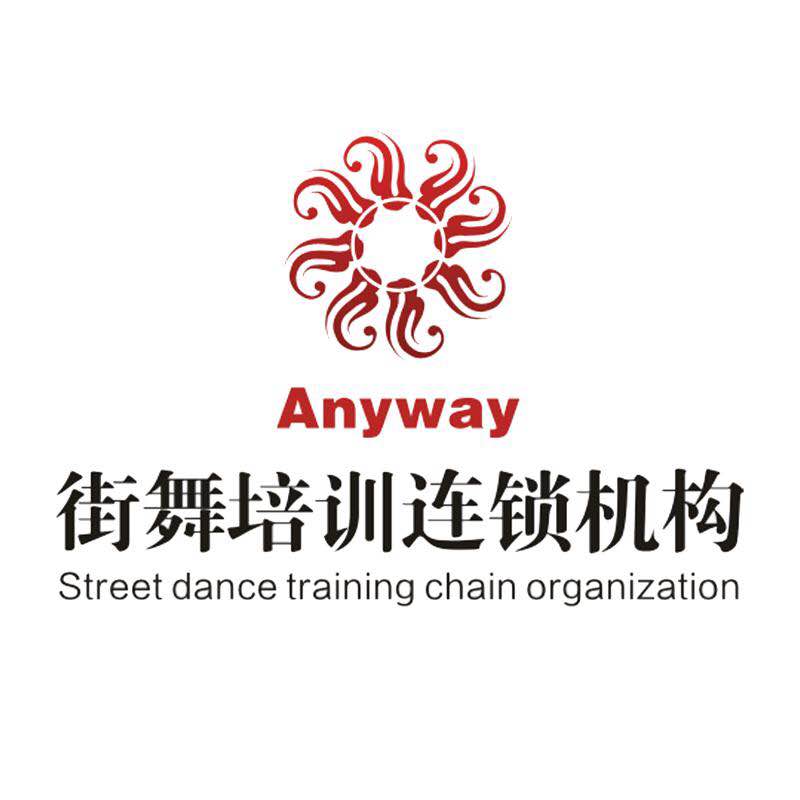 Anyway街舞十周年