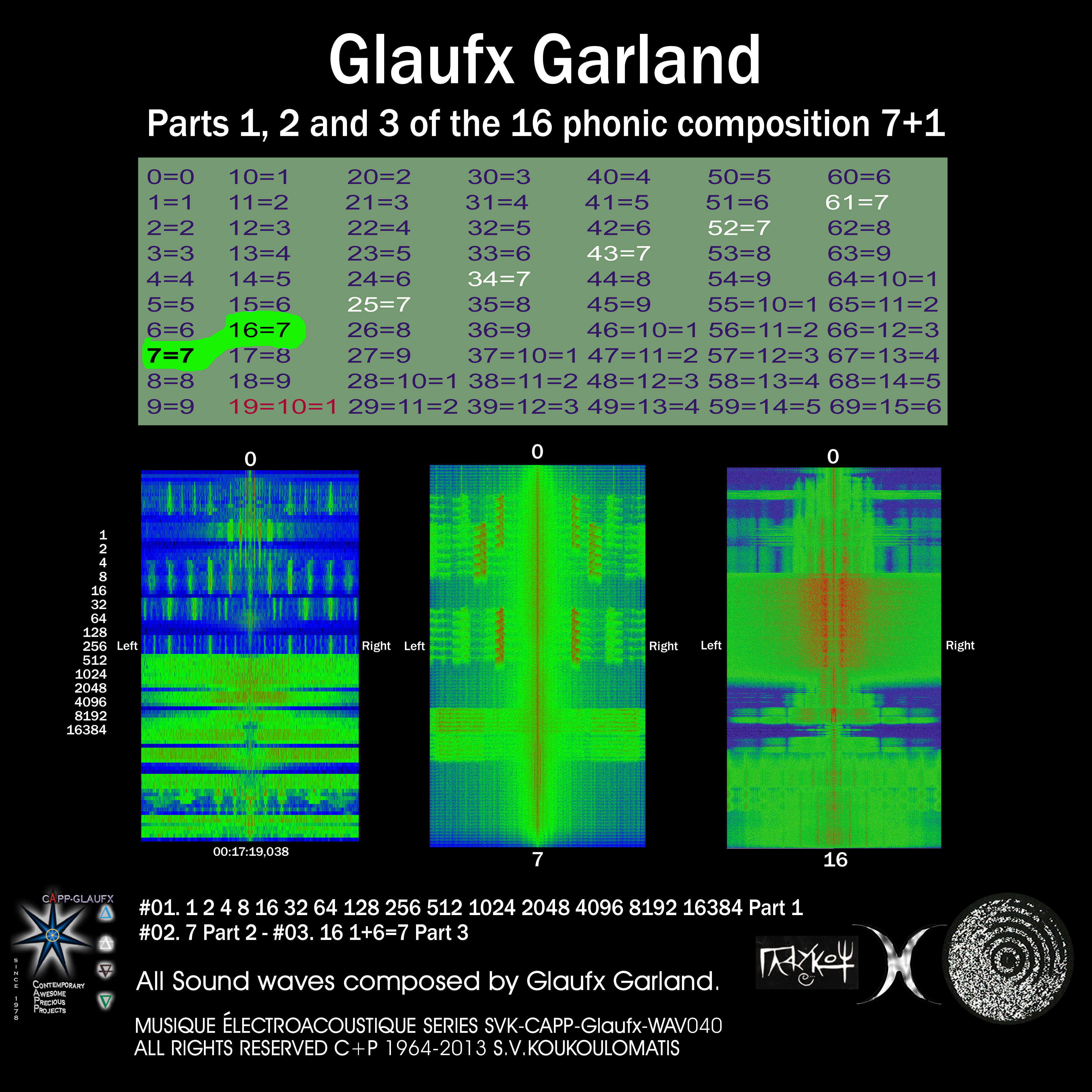 16 Phonic Composition 7+1, Pts. 1, 2 & 3