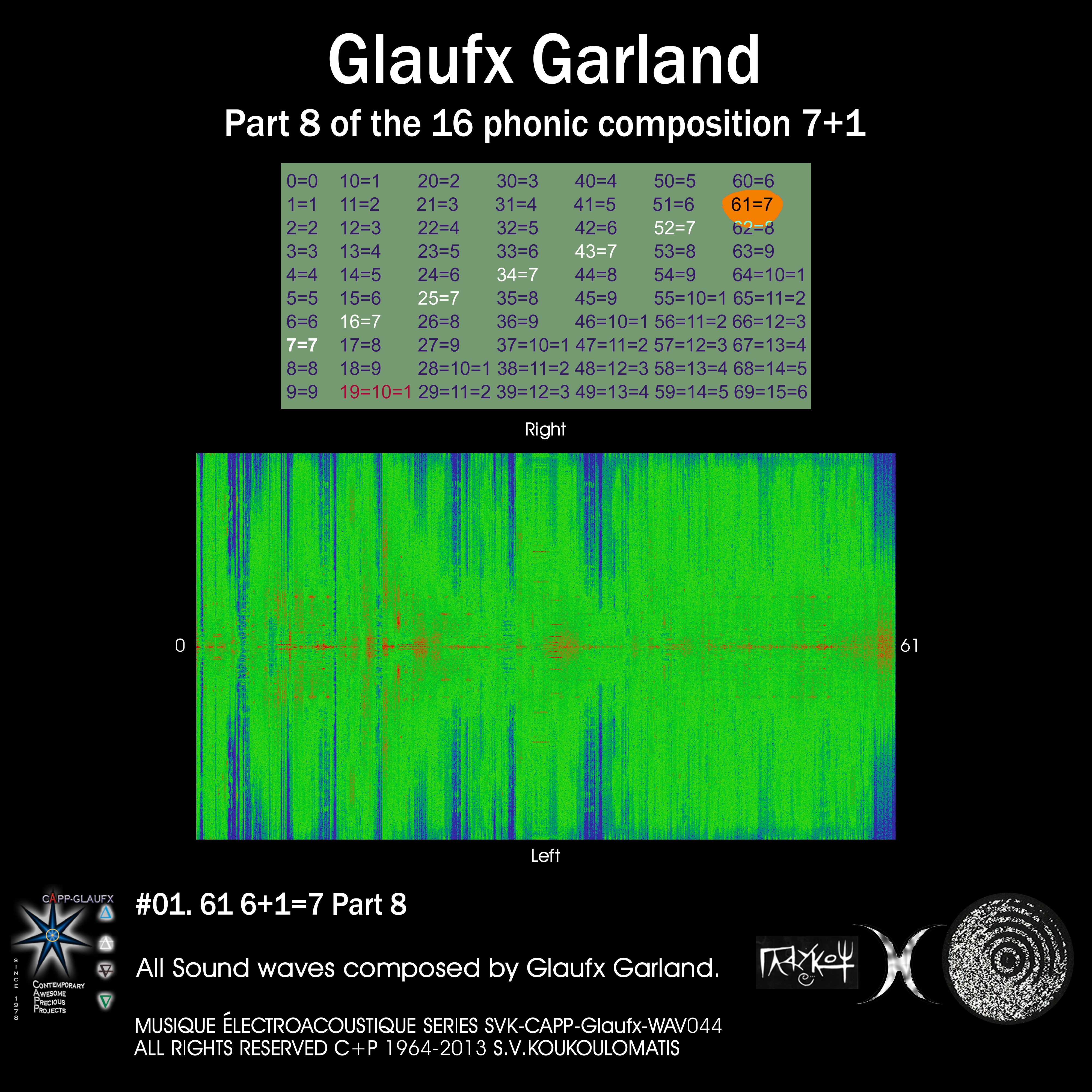 16 Phonic Composition 7+1: 61 6+1=7, Pt. 8