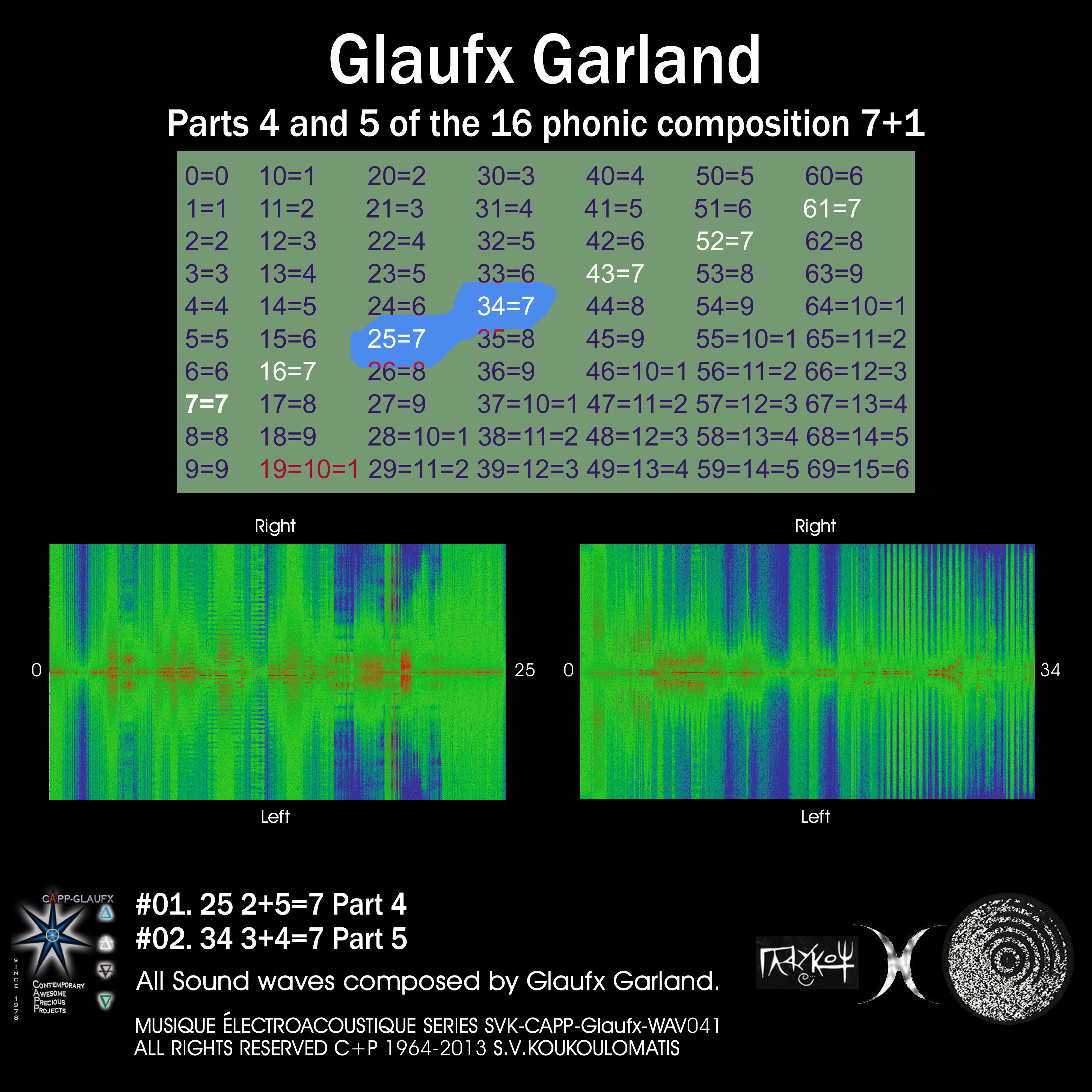 16 Phonic Composition 7+1, Pts. 4 & 5