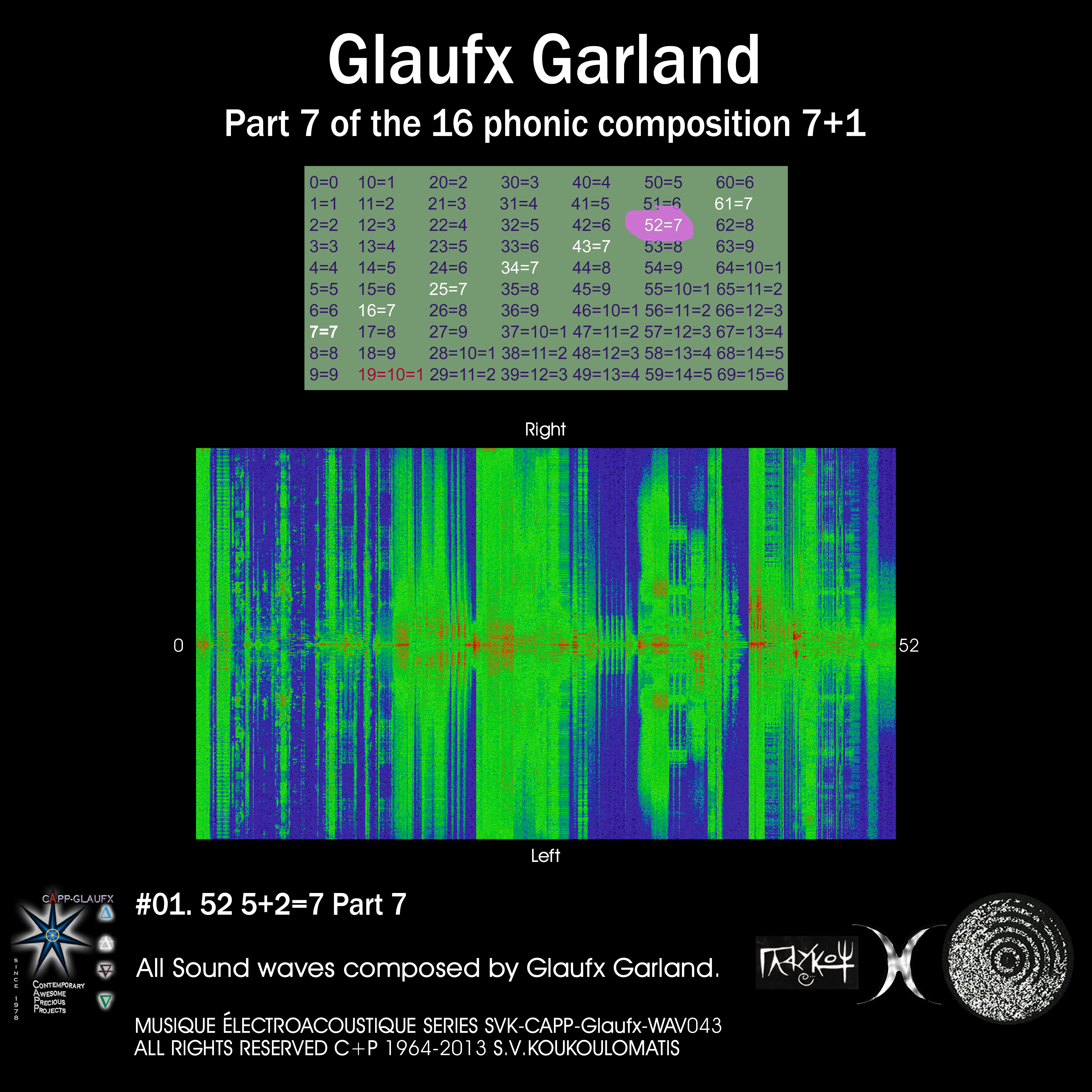 16 Phonic Composition 7+1: 52 5+2=7, Pt. 7