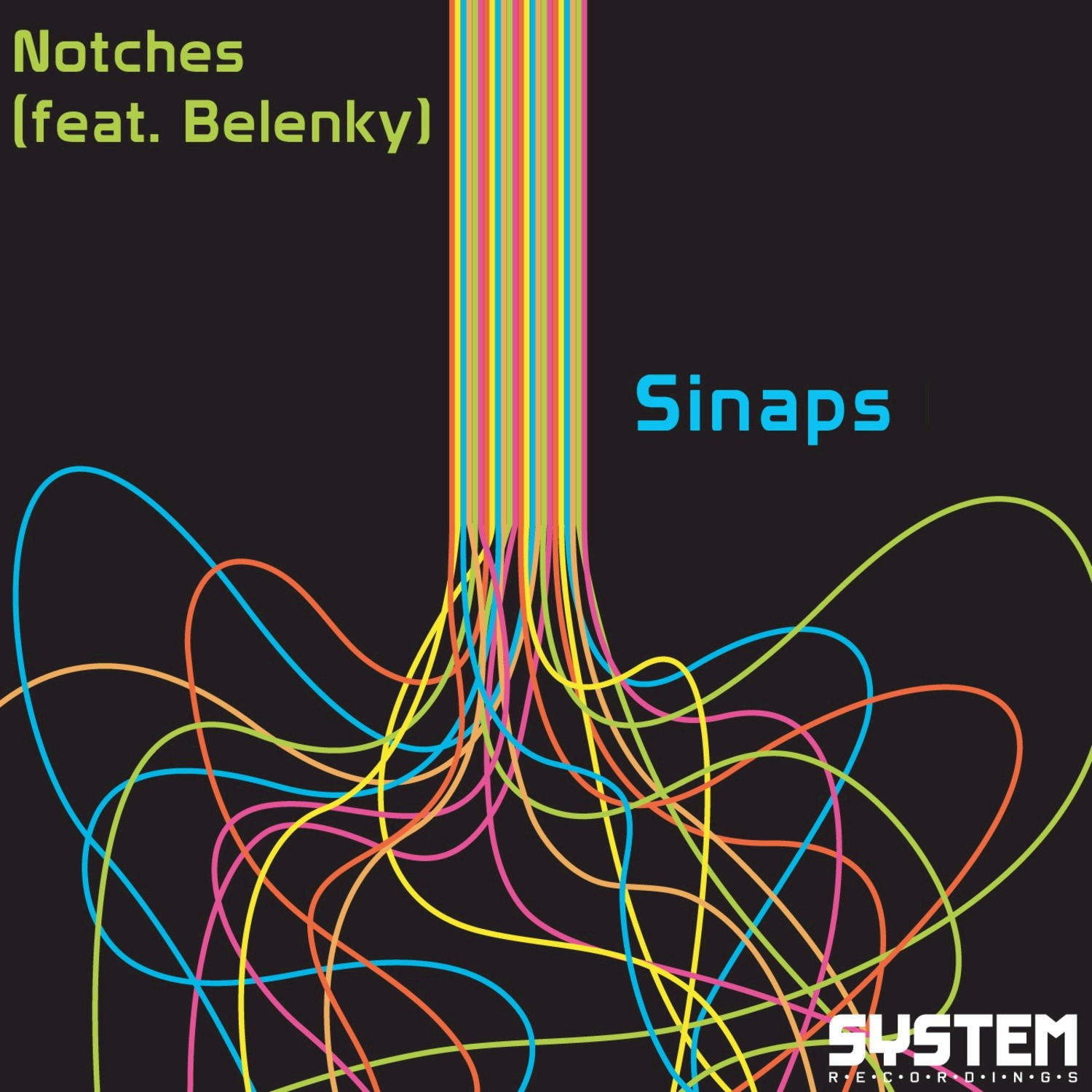 Sinaps