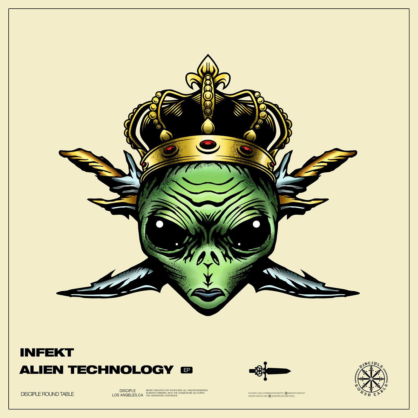 Alien Technology EP