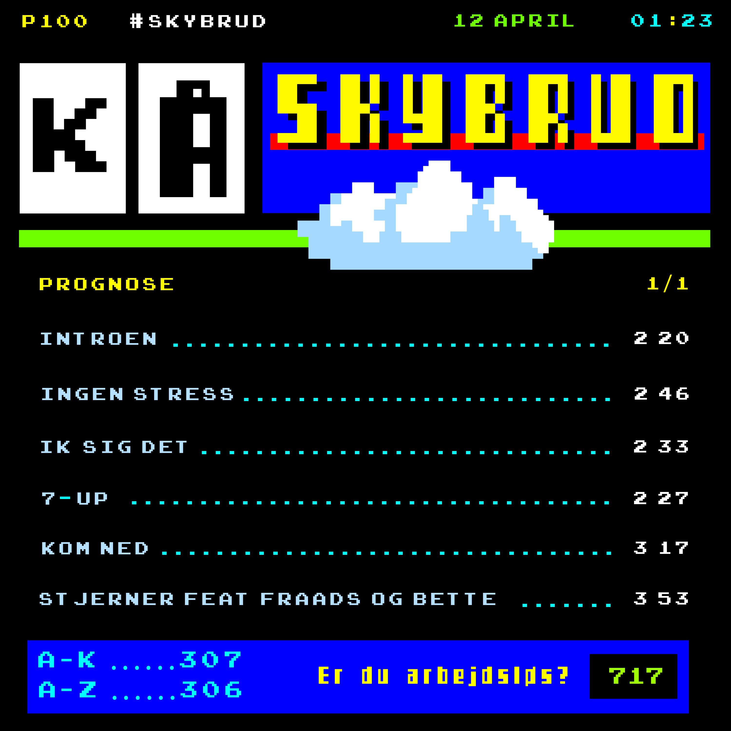 Skybrud