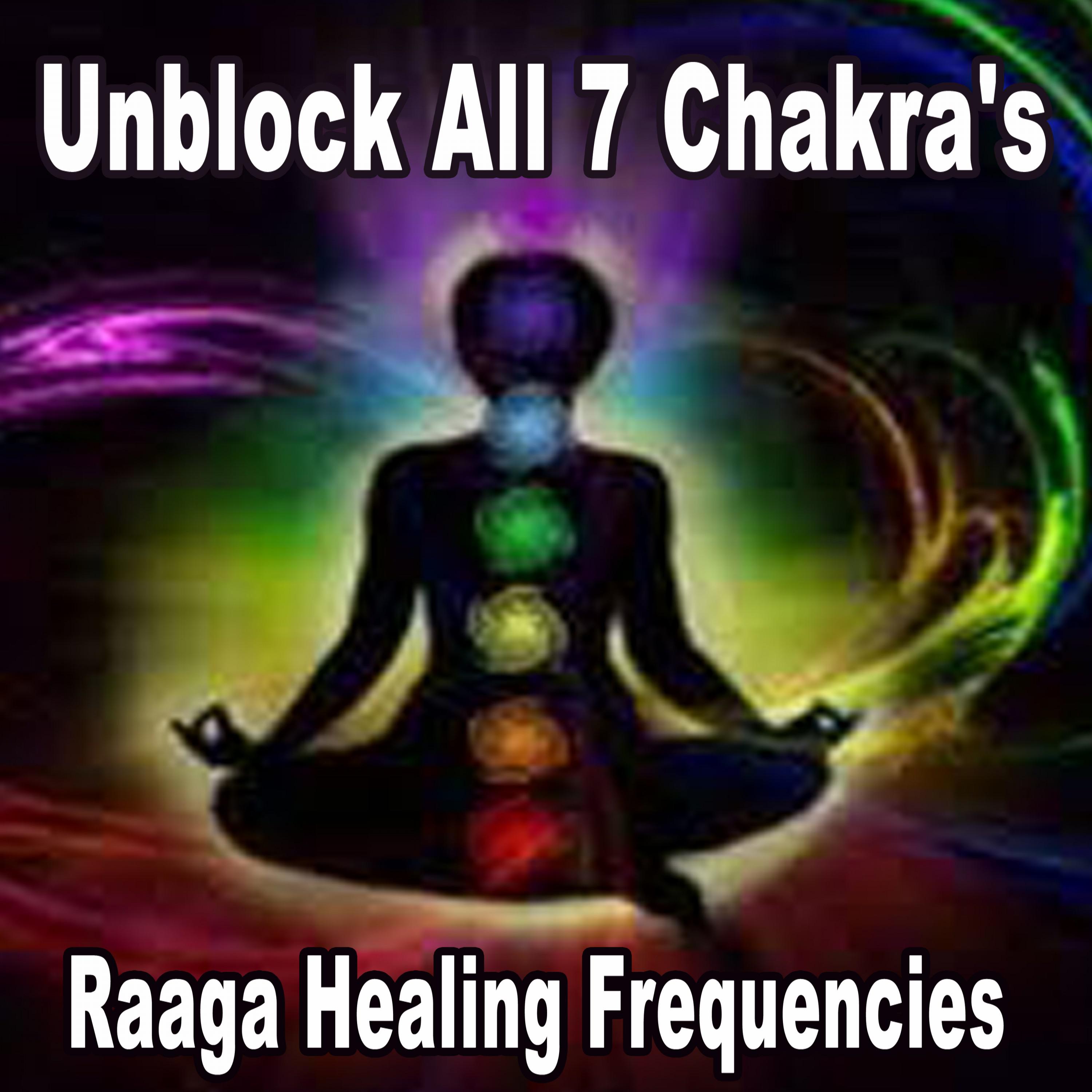 Unblock 3rd Chakra