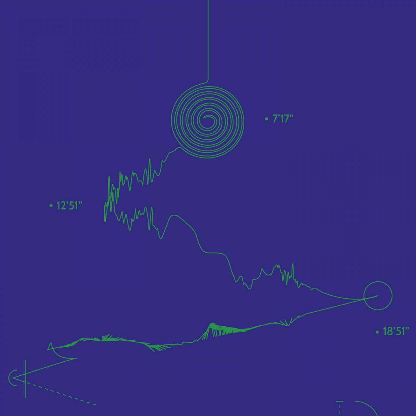 Mutterliche Isolation