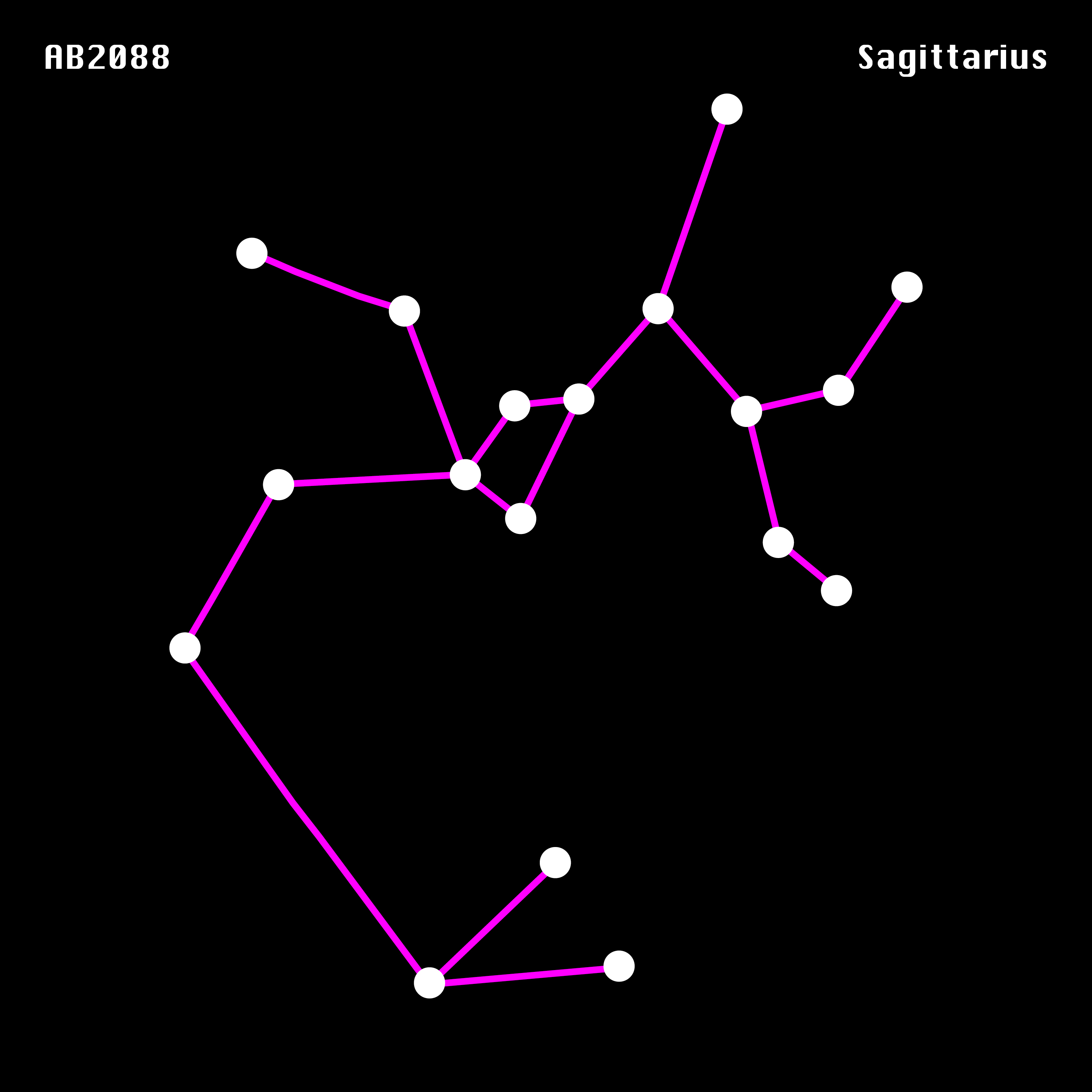 Sagittarius