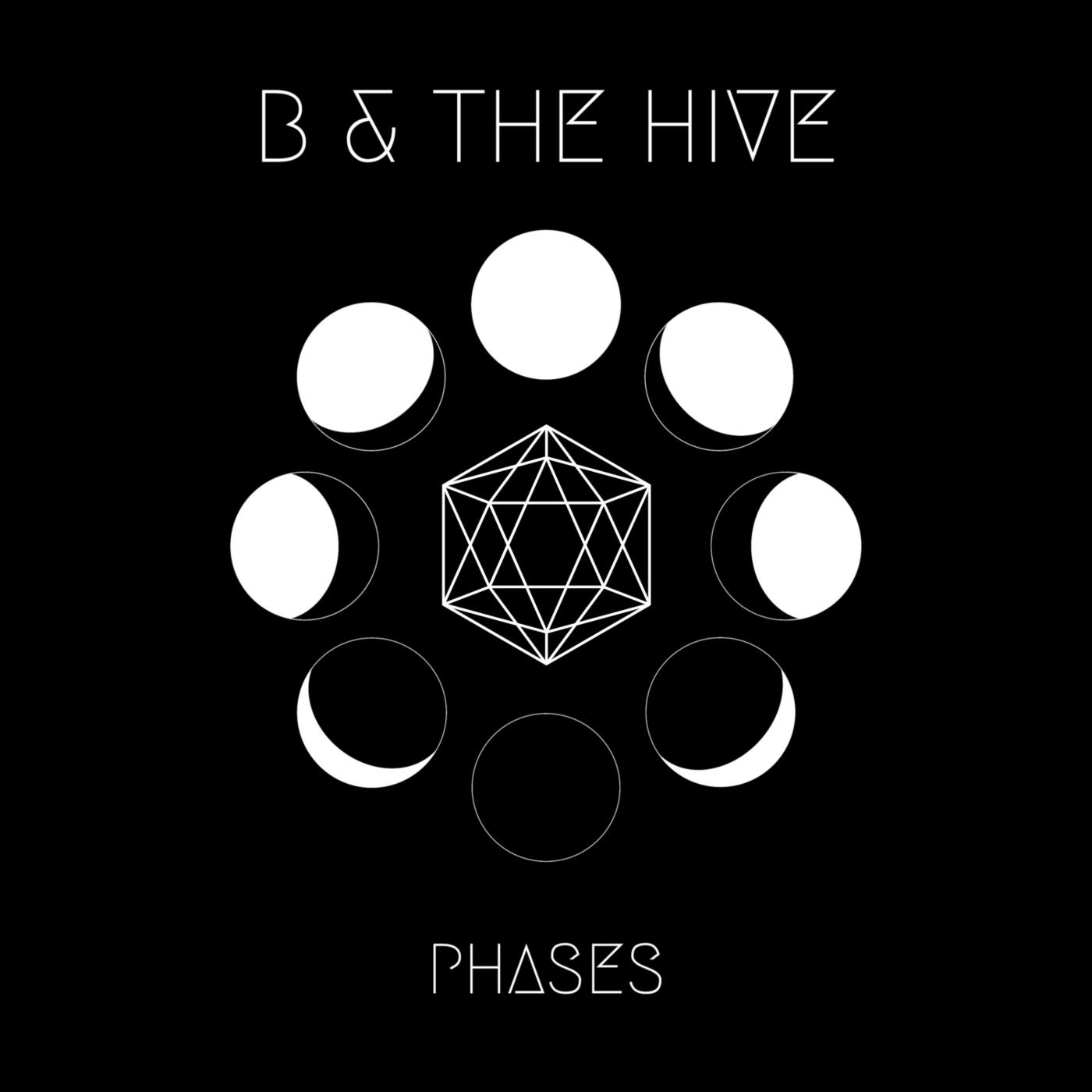 Phases