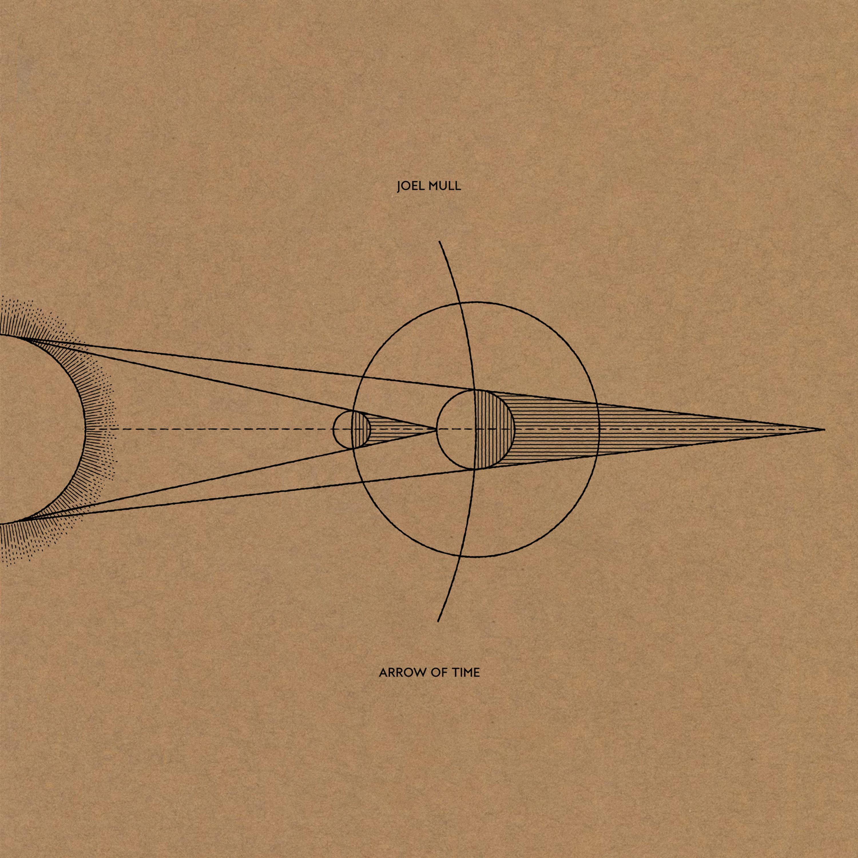 Northern Spheres