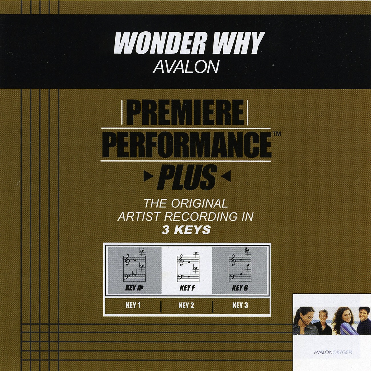 Wonder Why (Performance Track In Key Of Ab Without Background Vocals)