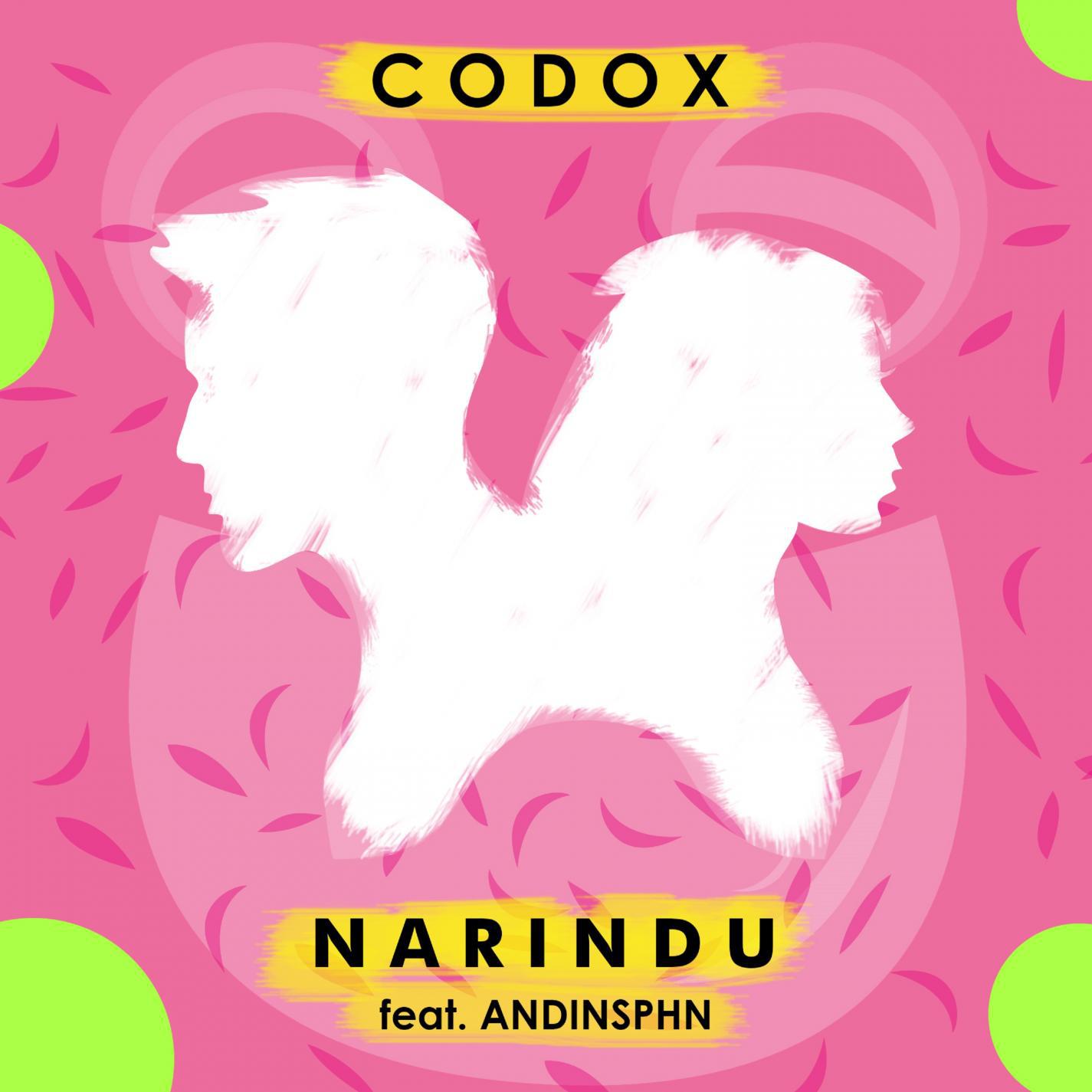 Narindu