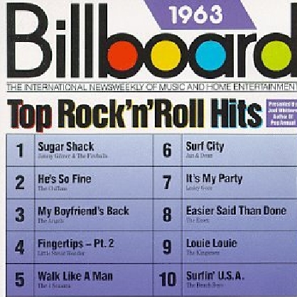 Billboard Top Rock & Roll Hits: 1963