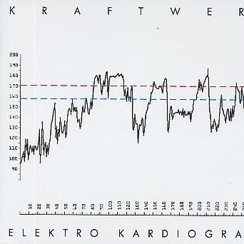 Elektro Kardiogramm (Promo)