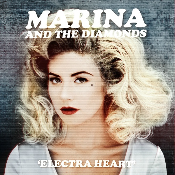 Electra Heart:Archetypes