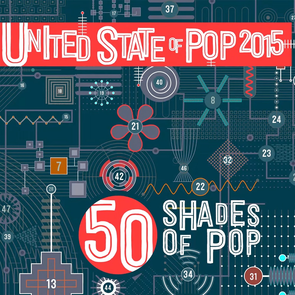 United State of Pop 2015(50 Shades of Pop)