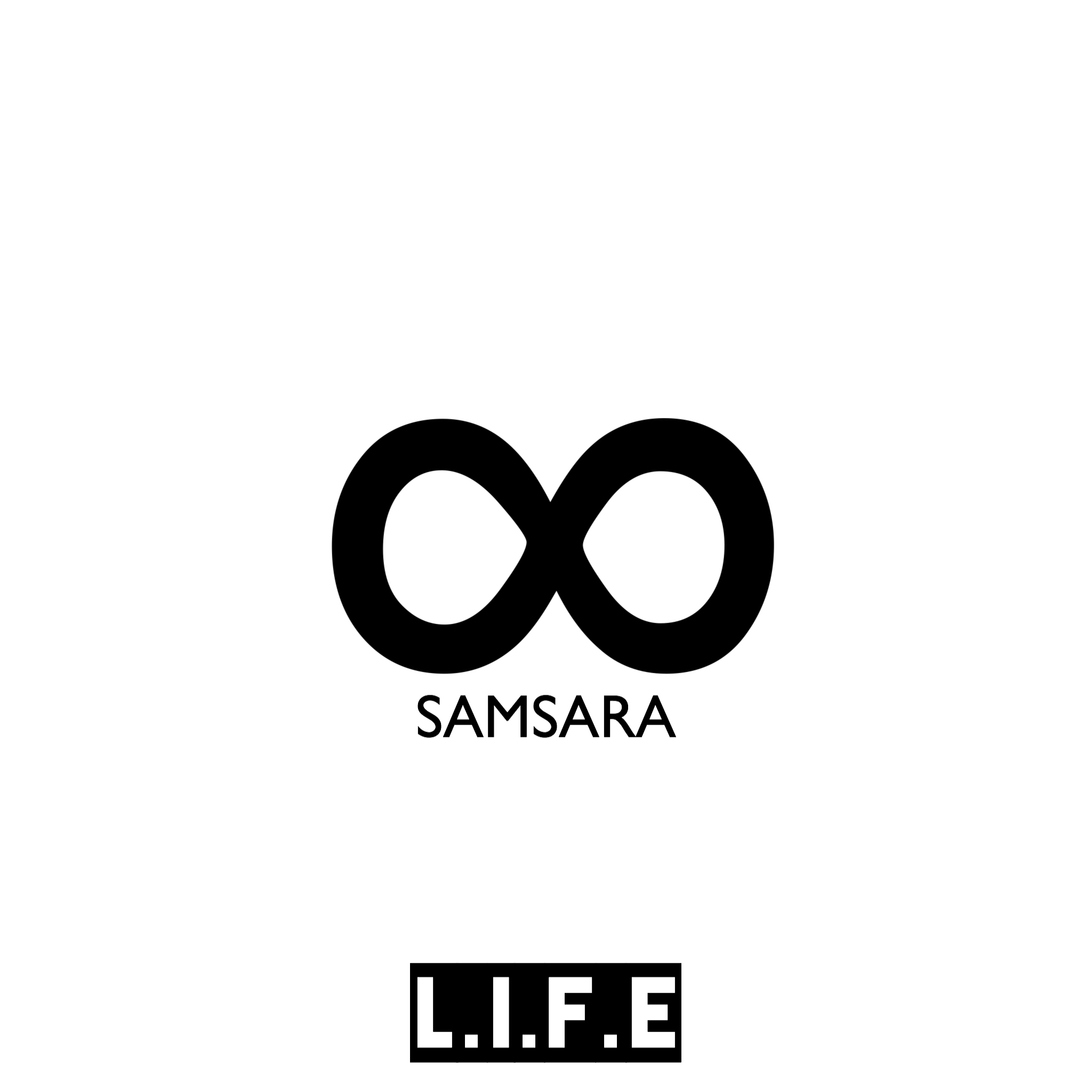 SAMSARA