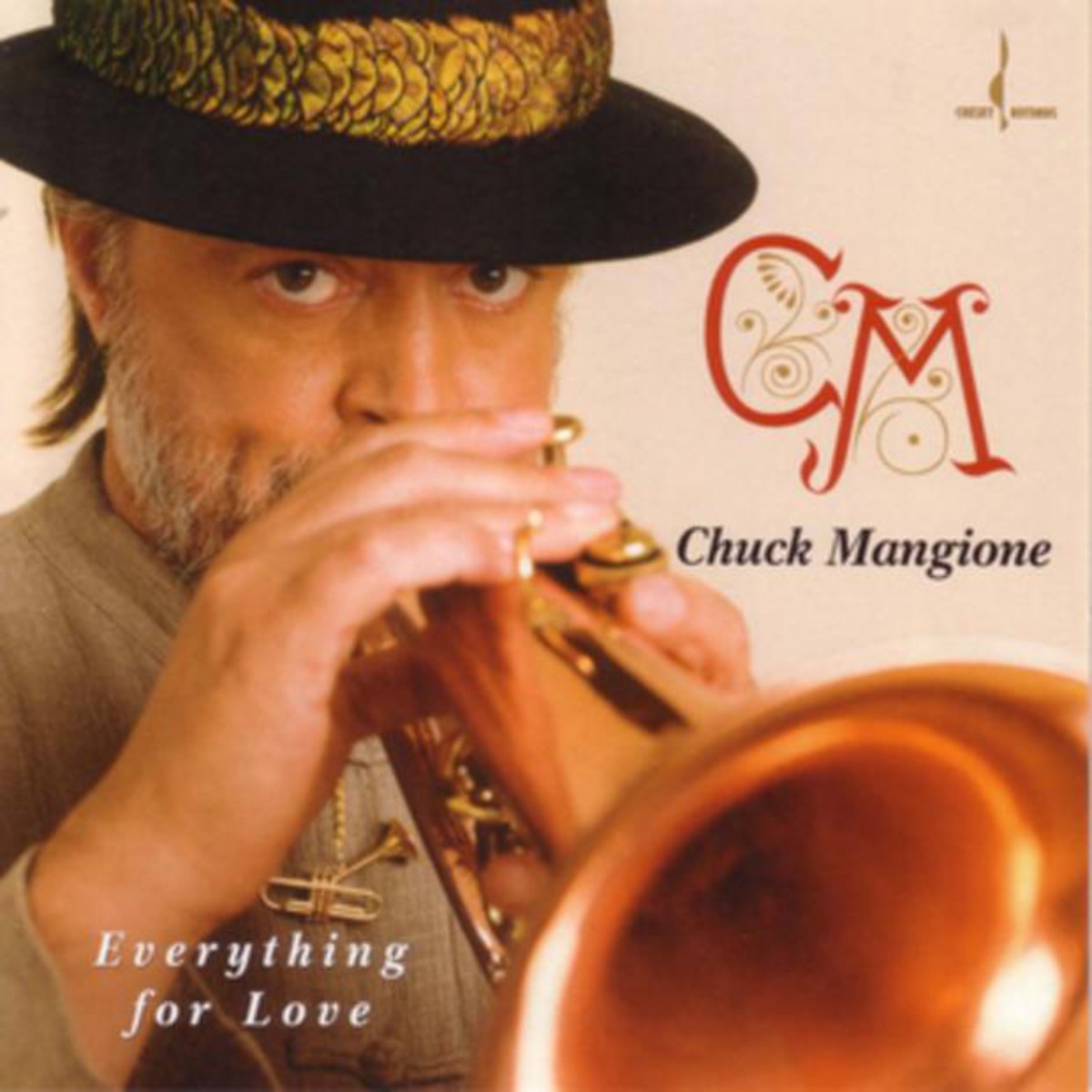 Papa Mangione