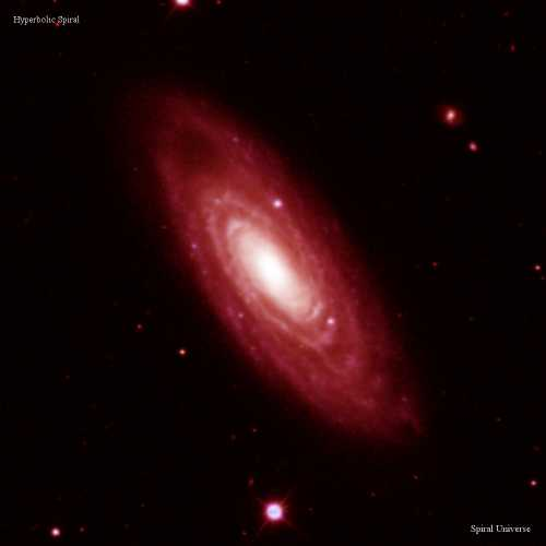 "Spiral Universe" [In Memory of Friedrich Wilhelm Herschel (1738 - 1822)]