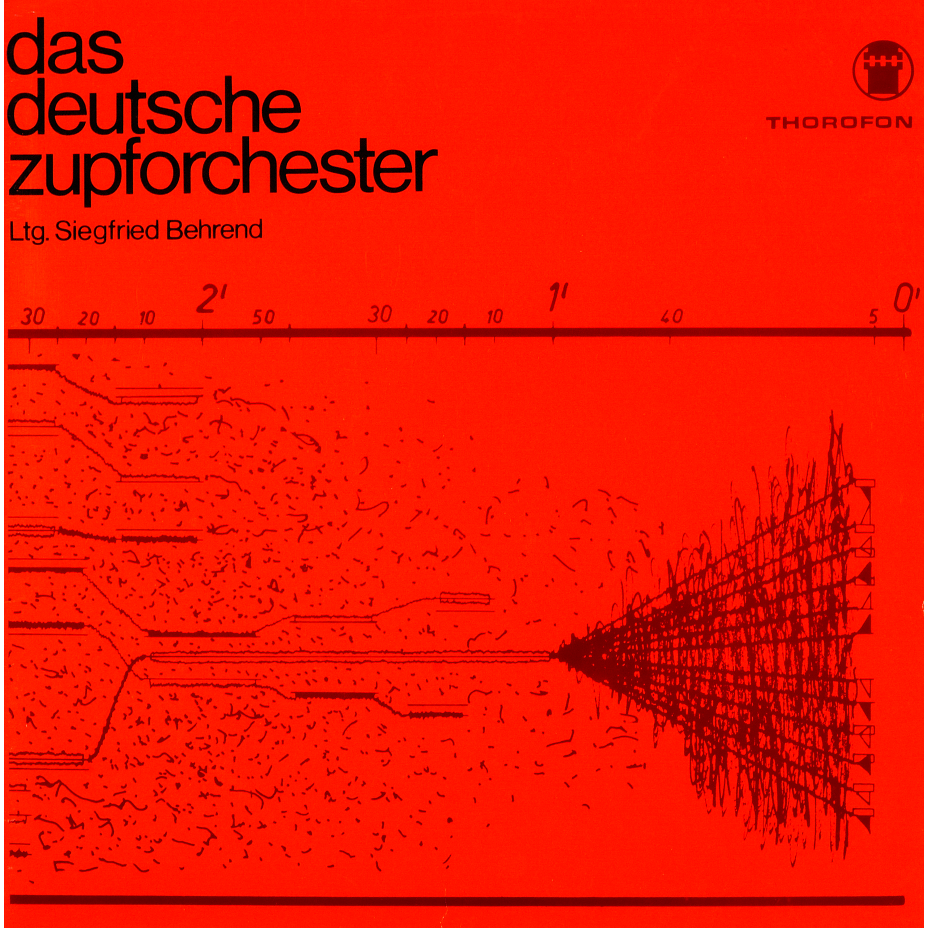 Tanzstücke für Zupforchester