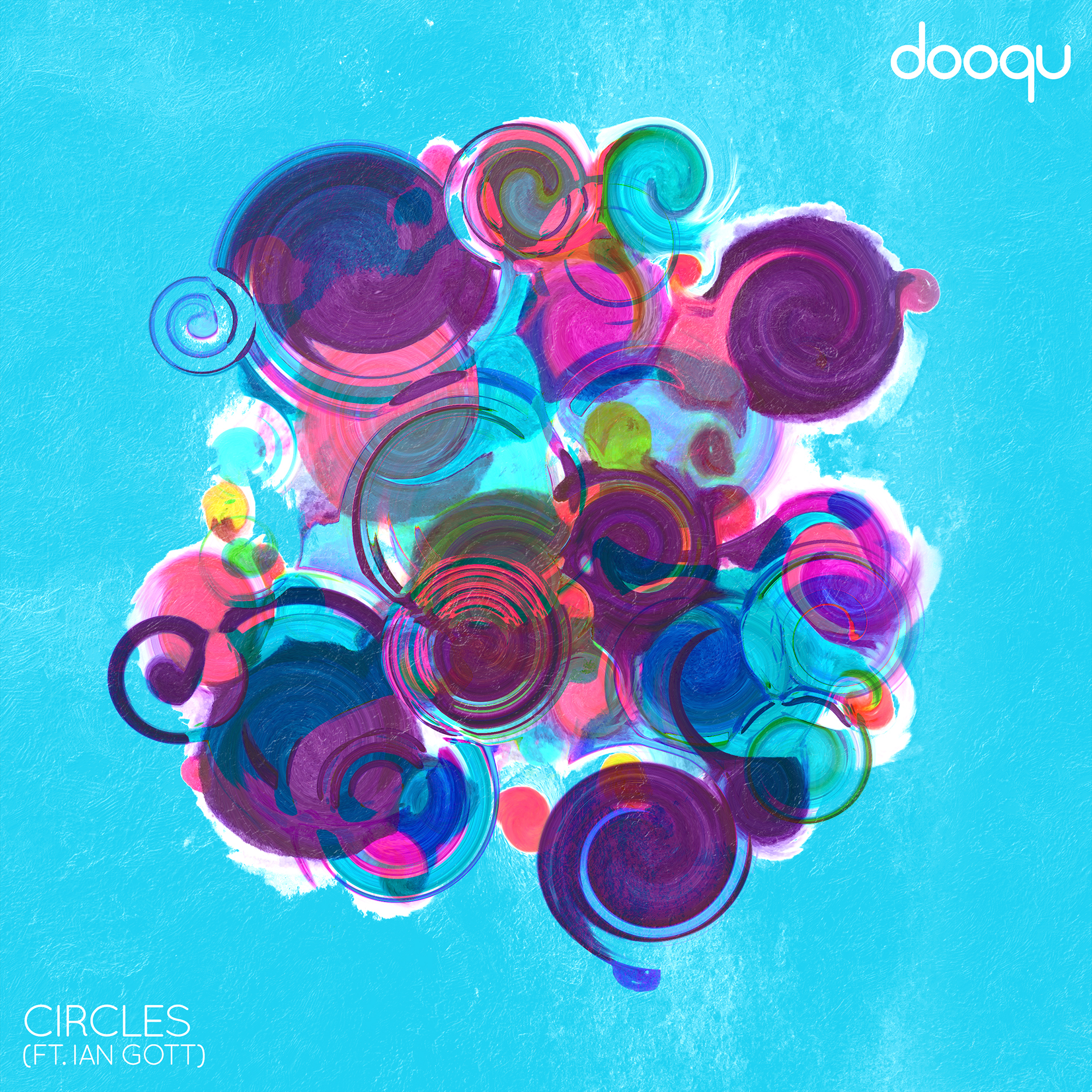 Circles