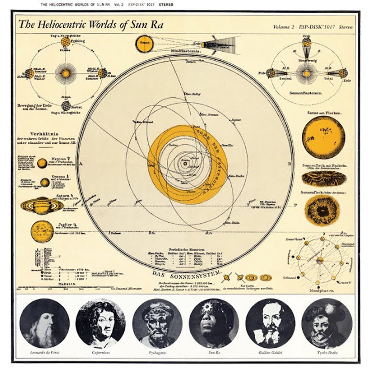 The Heliocentric Worlds of Sun Ra, Vol. 2