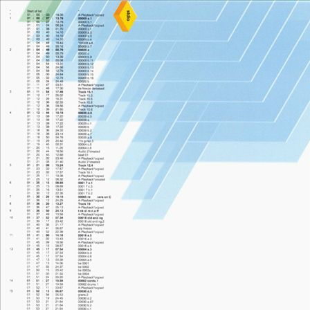 Stdiosnd Types